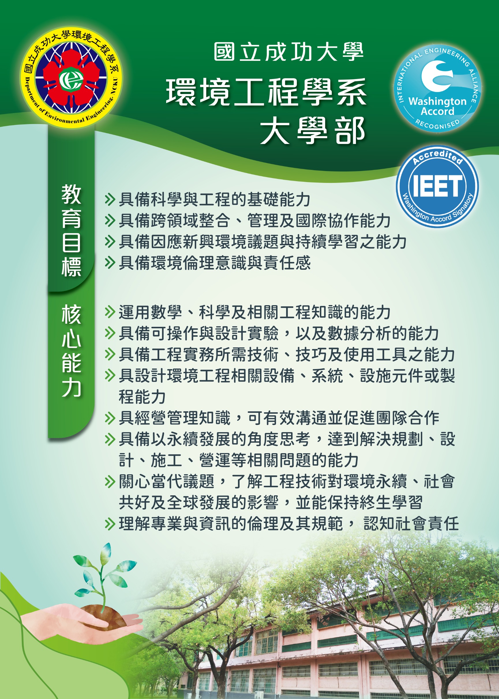 IEET1