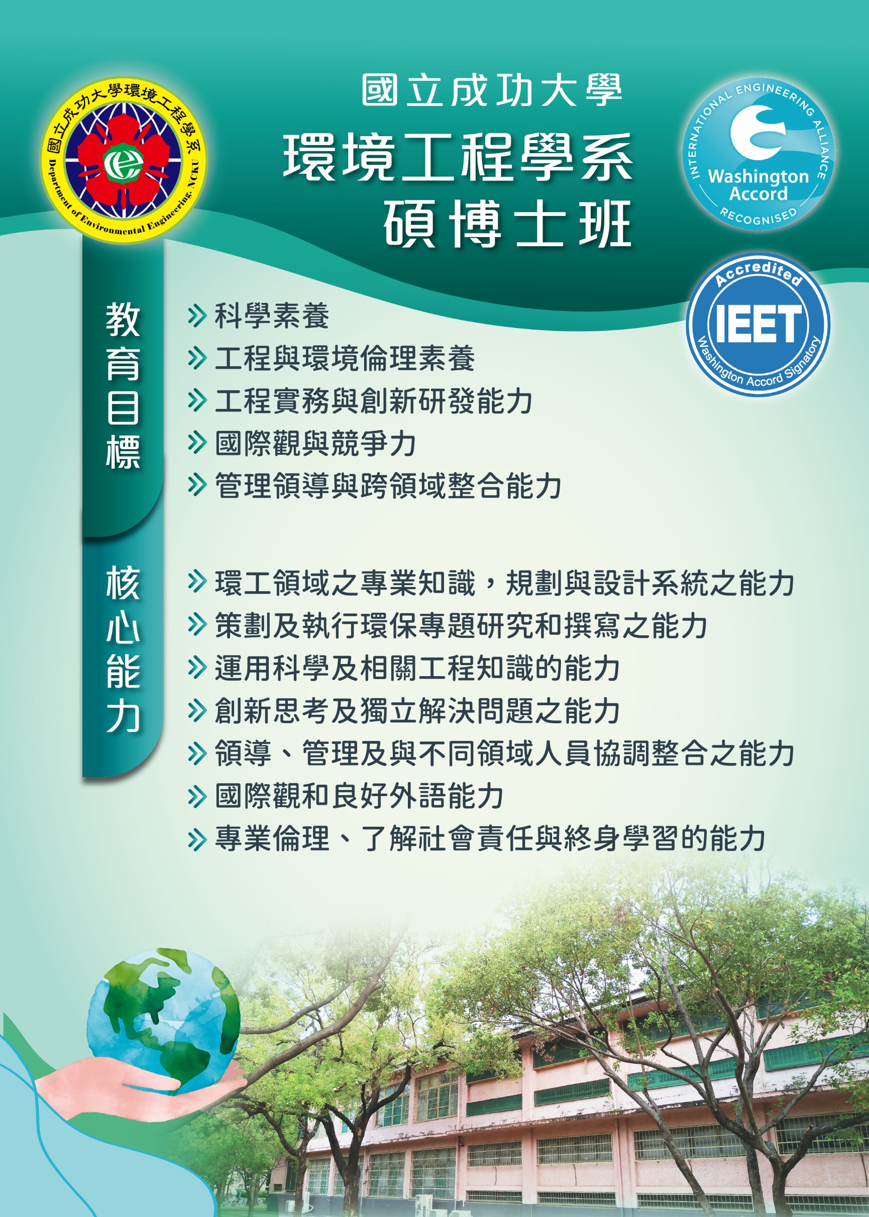 IEET2